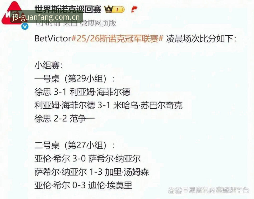 j9赛事数据最新版 斯诺克冠军家中被盗退赛事件全解析:从赛场到人生的意外停摆指南